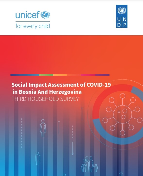 3rd Social Impact Assessment of COVID-19  in Bosnia And Herzegovina  