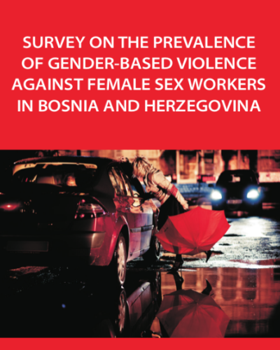 Survey on the prevalence of gender-based violence against female sex workers in Bosnia and Herzegovina